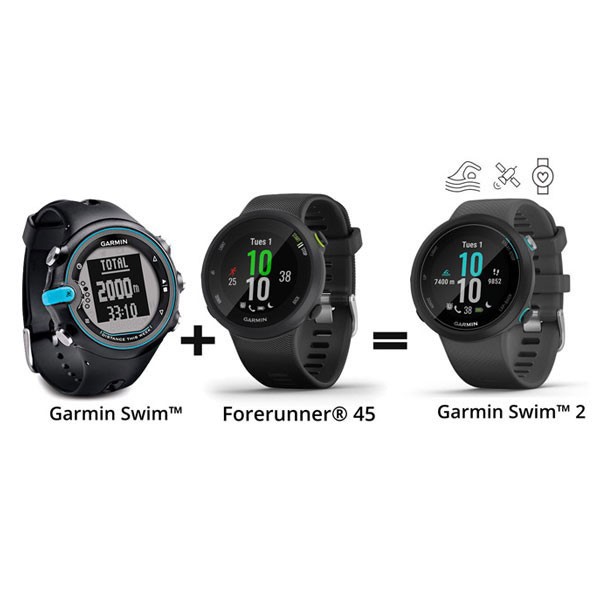 Best deals on Garmin Swim 2 Smartwatch To Buy, Ireland