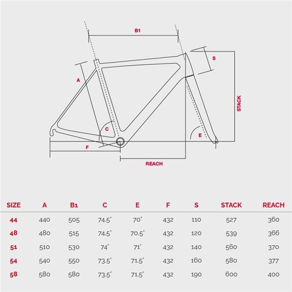 BOTTECCHIA GRAVEL KOLO MONSTER C06