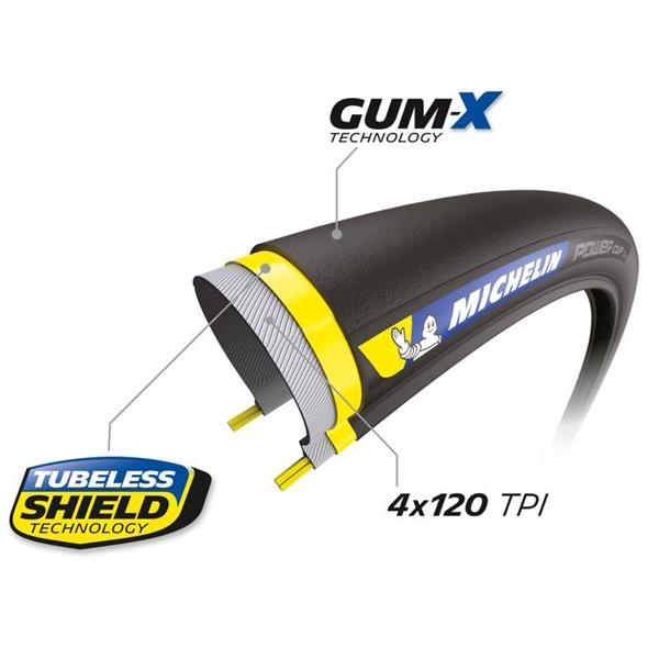 PLAŠČ MICHELIN POWER CUP 700c - TUBELESS